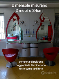 Per nuova gestione negozio di parrucchiere