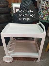 Carrello portavivande 