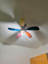 Ventilatore a soffitto