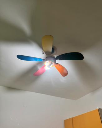 Ventilatore a soffitto