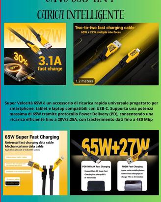 Cavo caricabatterie telefono 4in1 usb iphone e C