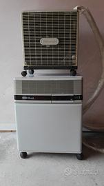 Climatizzatore delonghi