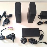 Ricevitore wirless Bose SL2 Wirless Surround link