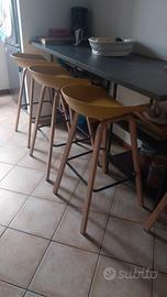 sgabelli cucina bar