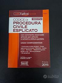 codice di procedura civile  esplicato 2015