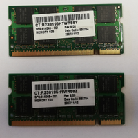 Memoria Ram