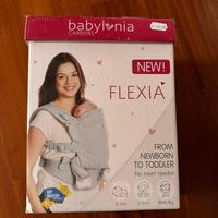 Fascia