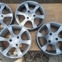 Cerchi Smart Fortwo