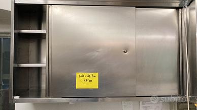 Pensili acciaio inox