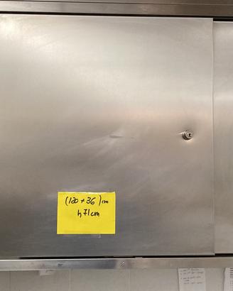 Pensili acciaio inox