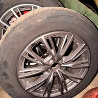 Cerchi da 18 Stelvio 2020