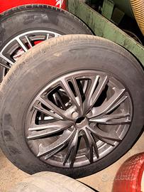 Cerchi da 18 Stelvio 2020