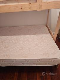 MATERASSO Lufe Aloe Vera BIO 200X150