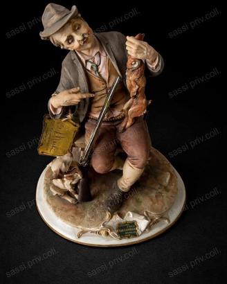 Capodimonte