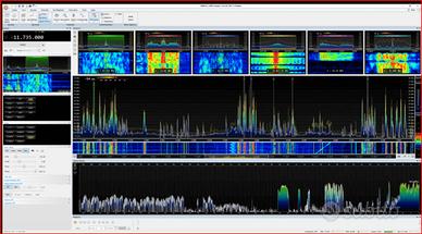 Ricevitore SDR RX888 + Switchbox ELAD