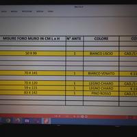 INFISSI NUOVI IN PVC