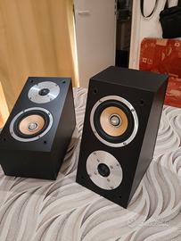 Diffusori Casse Atmos 