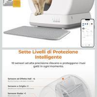 Lettiera Autopulente Per Gatti