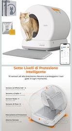 Lettiera Autopulente Per Gatti