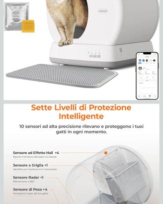 Lettiera Autopulente Per Gatti