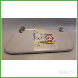 Aletta Parasole Destro DX Fiat 500L 1.4 16v