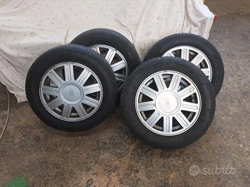cerchi lega Ford