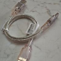 Cavo dati USB di estensione-A

L=m RoHS6