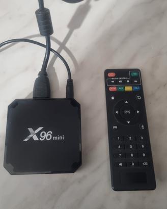 x96 mini
