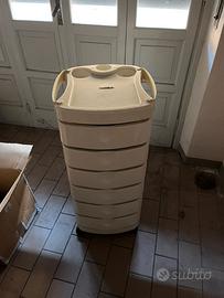 Carrello
