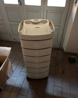 Carrello