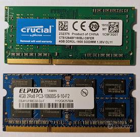 Coppia di RAM (SODIMM) – 4GB + 4GB DDR3 / DDR3L