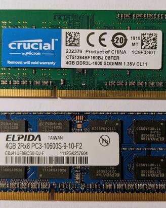 Coppia di RAM (SODIMM) – 4GB + 4GB DDR3 / DDR3L