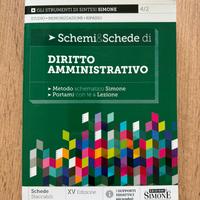 Libri