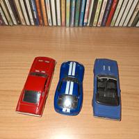 Passione modellismo 