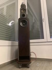 Diffusori da pavimento brinkmann