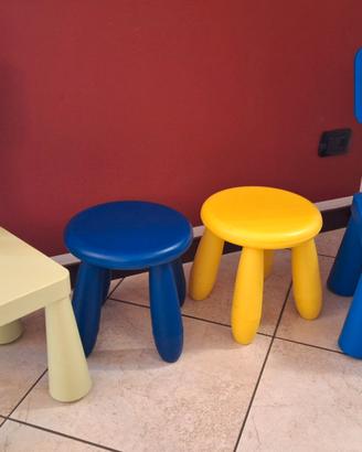 Set IKEA MAMMUT bambini: 2 sedie + 2 sgabelli