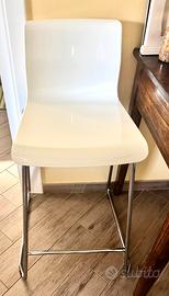 2 sgabelli Ikea GLENN