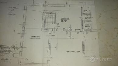Laboratorio