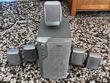 Impianto dolby surround 5.1 kevler