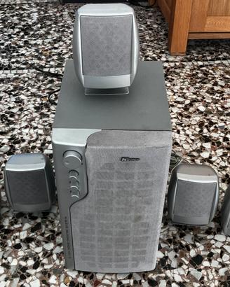 Impianto dolby surround 5.1 kevler