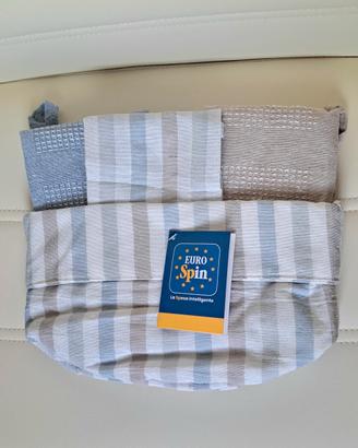 Set cucina portapane EuroSpin