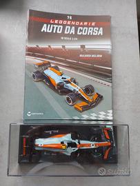 Mclaren 2021