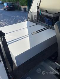 Fiat Panda prima serie