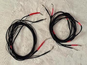 Cavi di potenza Duelund