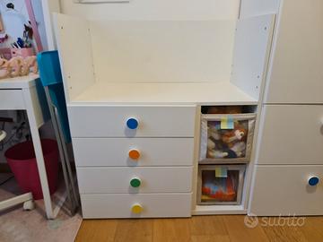 Fasciatoio Ikea Stuva