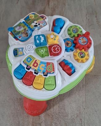 Gioco interattivo