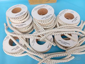 Anelli numerici catena modernotecnica