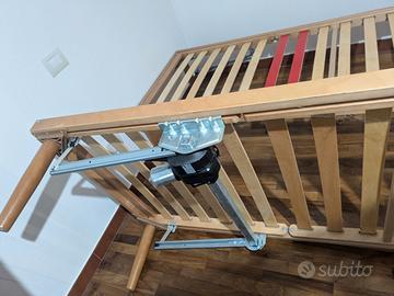 Reti elettriche