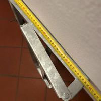 Panche posteriori Series