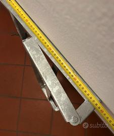 Panche posteriori Series